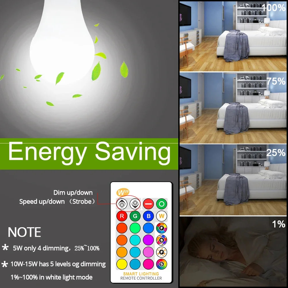 E27 RGBW Smart LED Bulb 10W Dimmable with 24-Key IR Remote