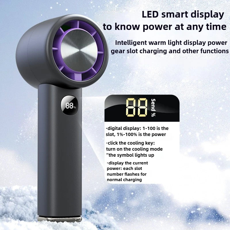URGGU Handheld Turbo Fan – 100 Speeds, USB Rechargeable