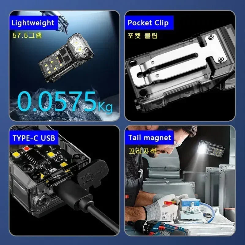 Multi-function Portable Mini Keychain Light Led High Bright Flashlight Dual Light Source Outdoor Camping Fishing Tool Head Lamp Oasis Select