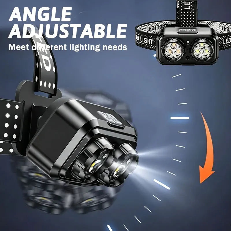 Mikenoon Dual LED Headlamp – Smart Sensing, USB Rechargeable