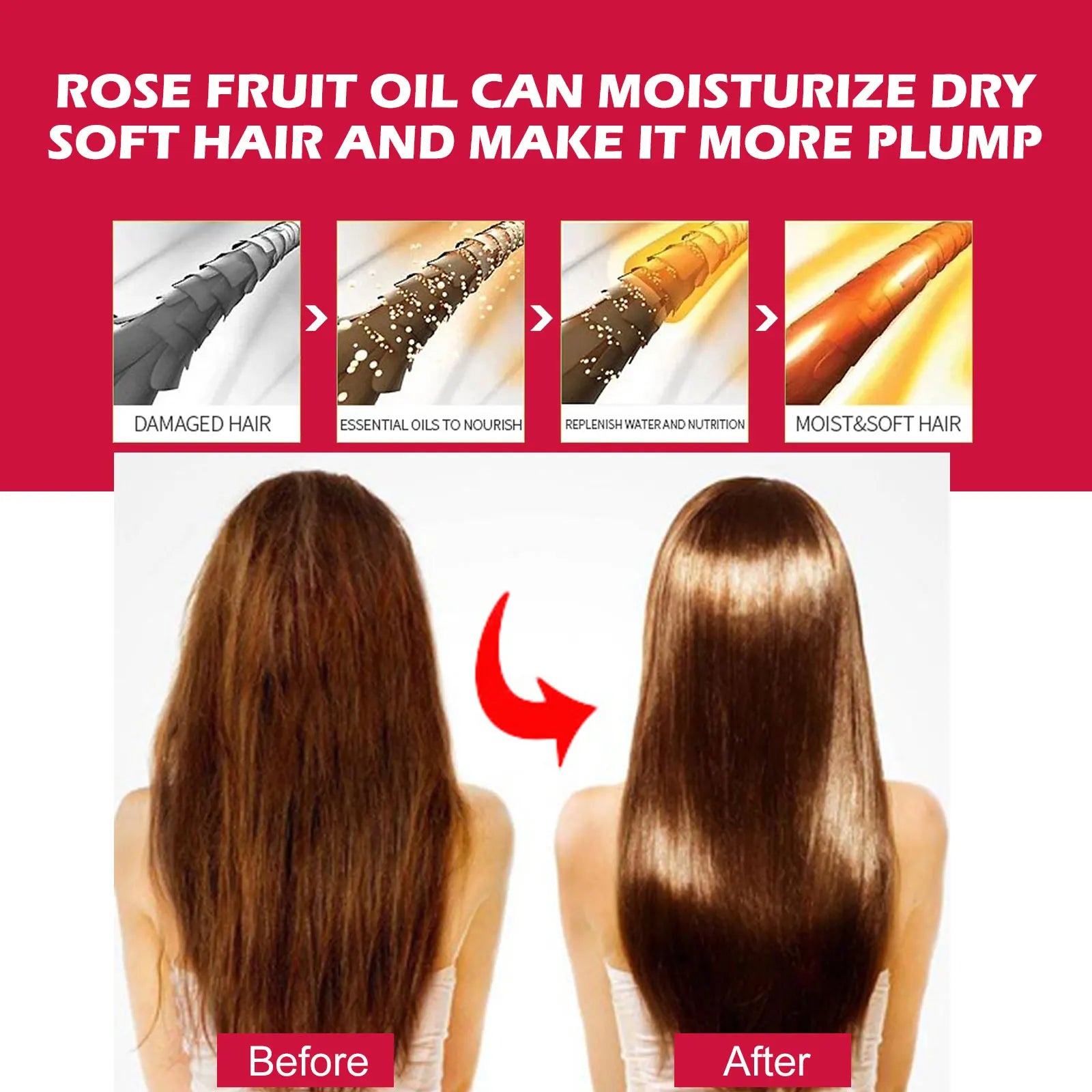 EELHOE Rosehip Facial Essential Oil Fade Fine Line Lifting Firming Repair Smooth Moisturizing Whitening Nourishing Skincare Oil Oasis Select