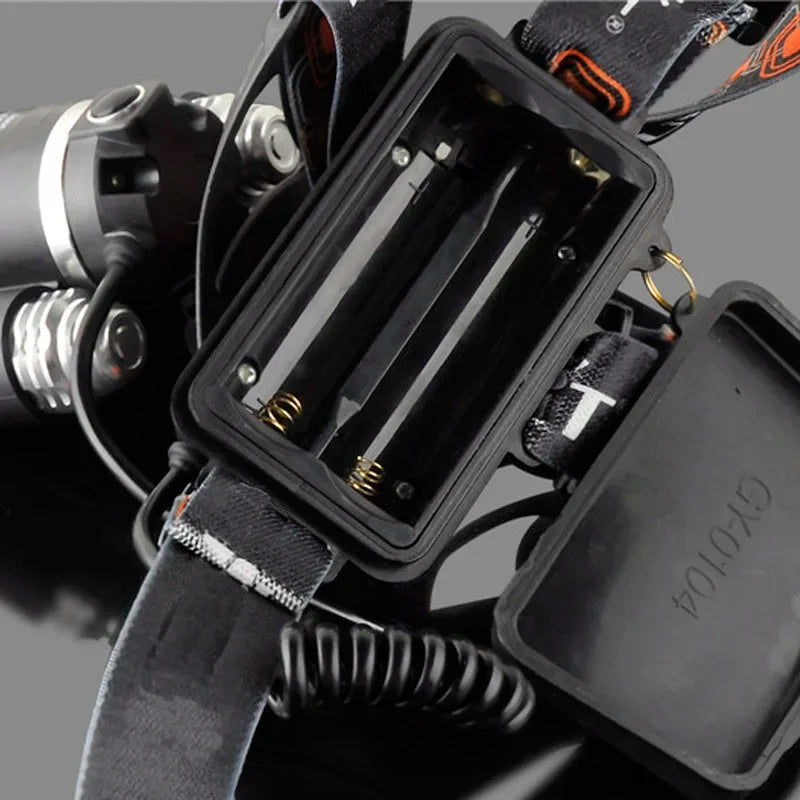 KDULIT LED Headlamp | 18650 Rechargeable, IPX4 Waterproof