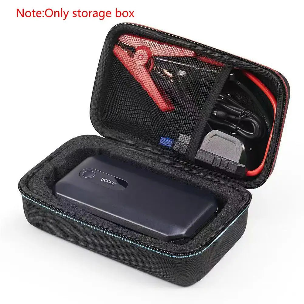 Hard Shell Multimeter Case – Fits Fluke F115C, F116C, F117C