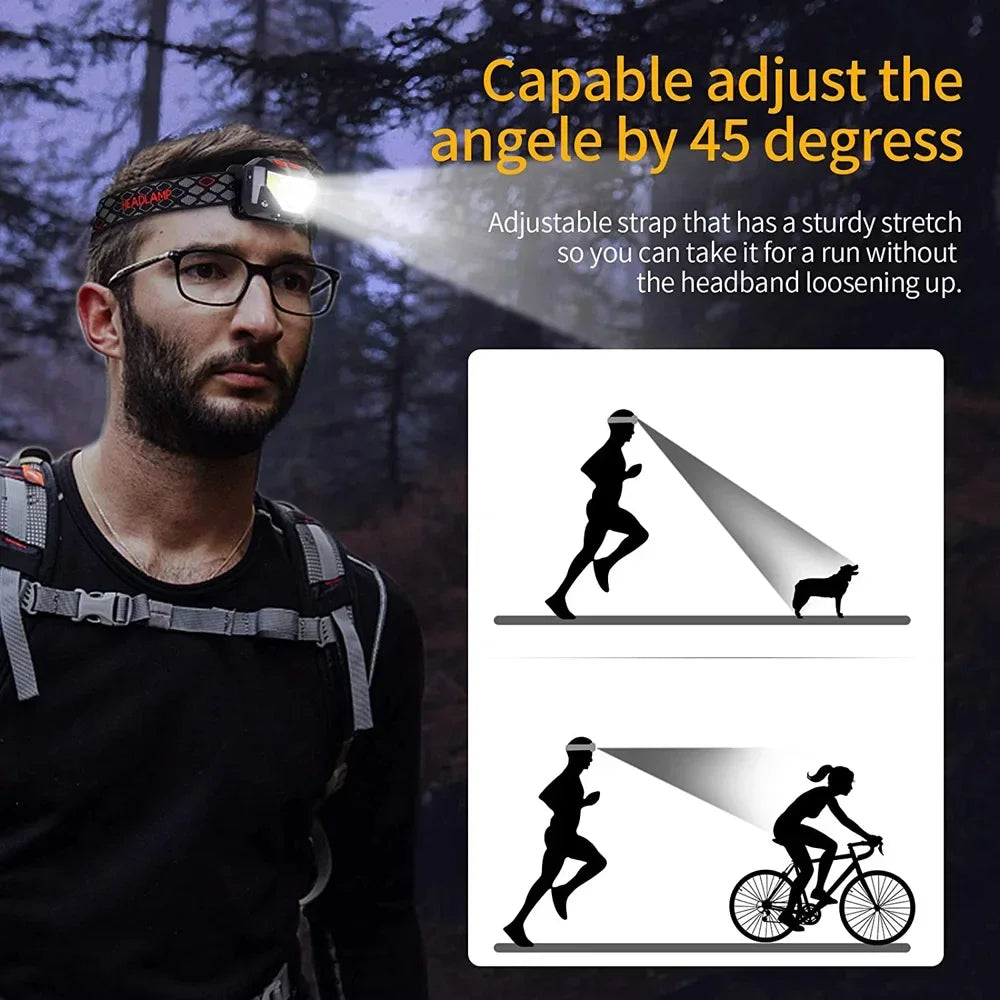 8 Modes LED Headlight Handfress Motion Sensor Powerful Headlamp Head Lamp COB Flashlight Torch Head Light For Camping, Fishing Oasis Select