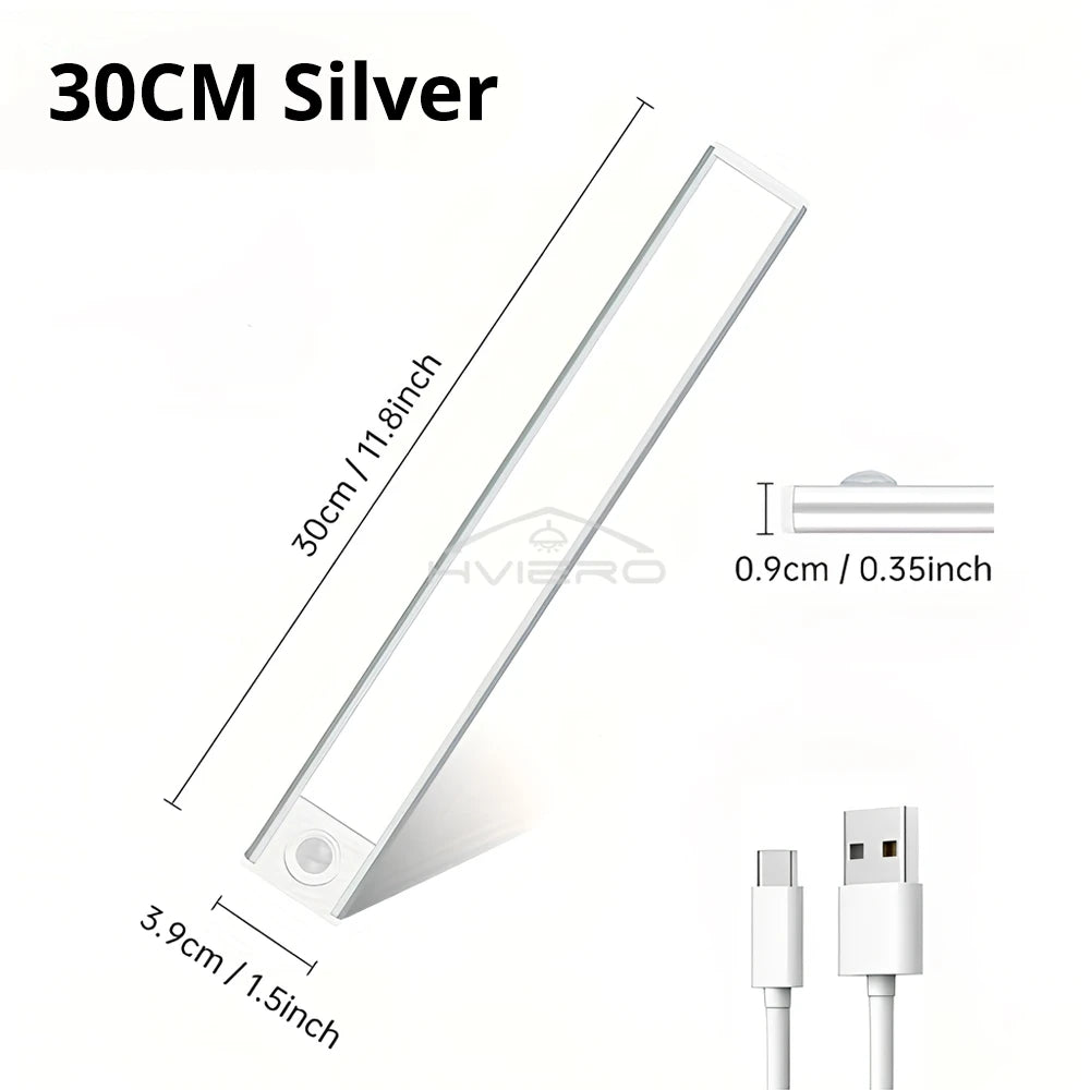 USB Rechargeable LED Motion Sensor Night Light – Cabinet & Hall