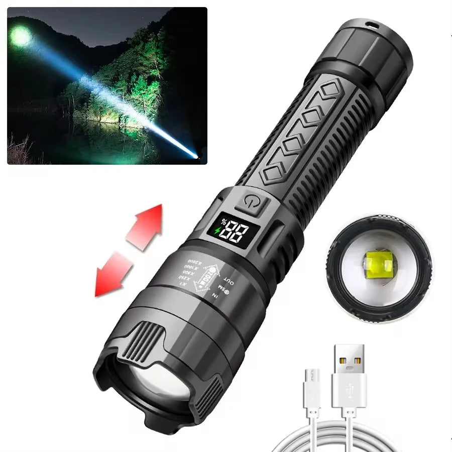 ZHIYU P70 Rechargeable Zoom Flashlight | Tail Light & USB-C