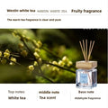 200ml Non-fire Home Fragrance Hotel Living Room Lasting Extender Reed Diffuser Aromatherapy White Tea Ebony Rose Shangri-La Oasis Select Westin white tea 200ml
