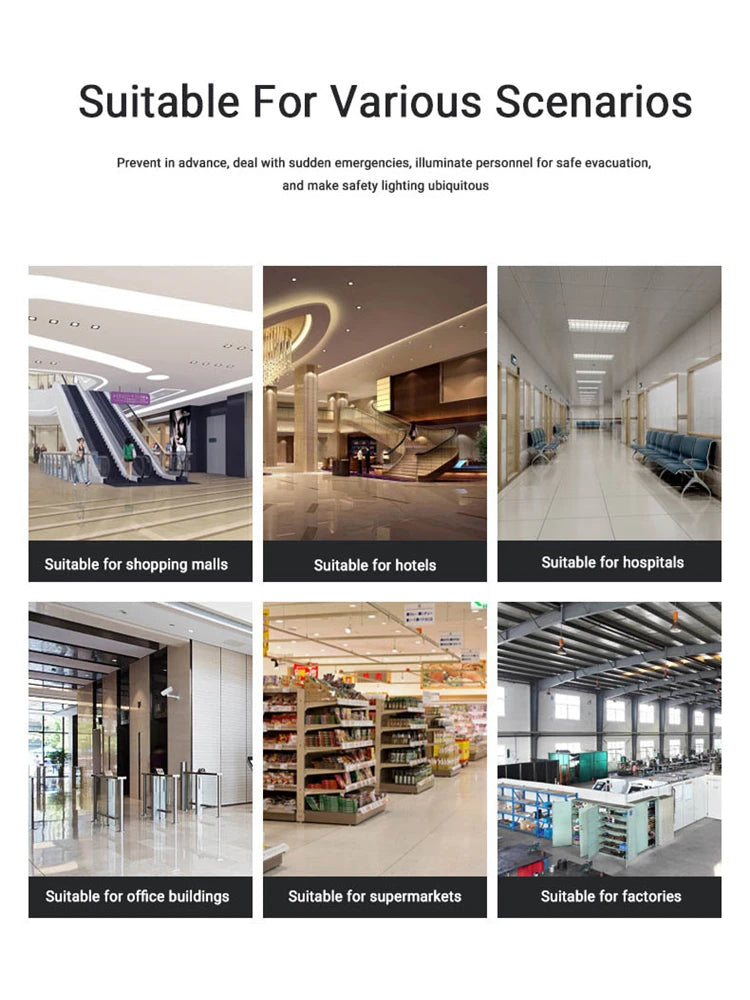 IP65 LED Emergency Light 450 Min Backup | Tri-Proof AC85-265V