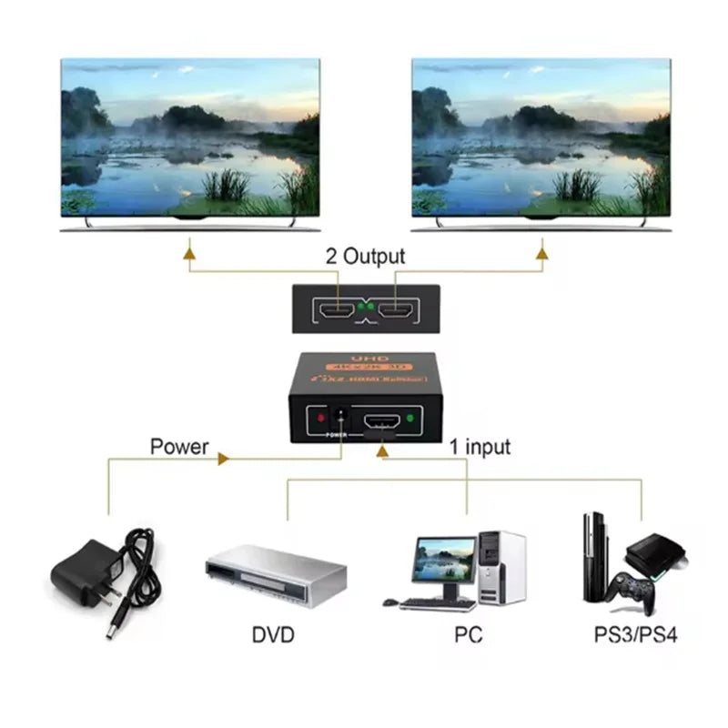 1 In 2 Out 4K HDMI-Compatible Splitter Converter Full HD 1080p Vide Switch Switcher 1X2 Dual Display For HDTV DVD PS3 Xbox Oasis Select