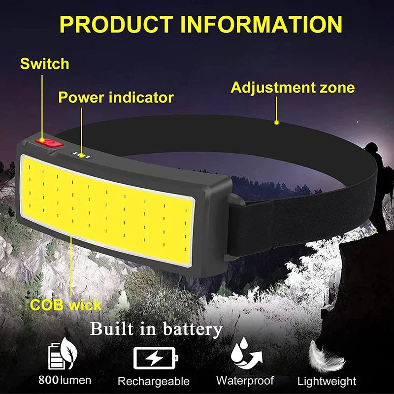 KDULIT COB LED Headlamp | USB-C Rechargeable, IPX4 Waterproof