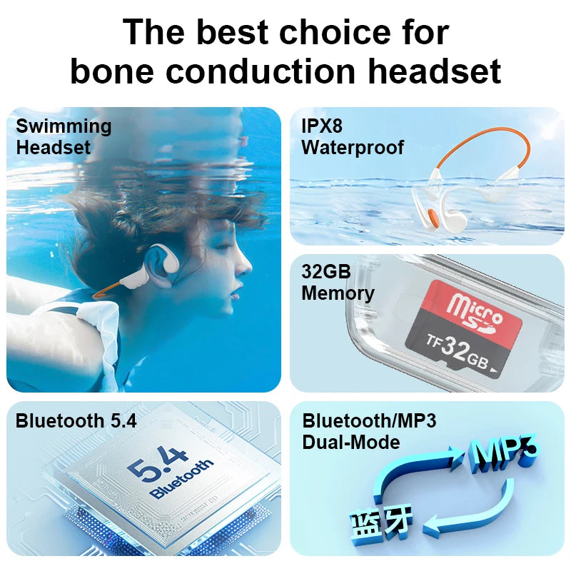 IPX8 Bone Conduction Headphones 32GB MP3 Bluetooth Swimming Bone Conduction Headphones Oasis Select