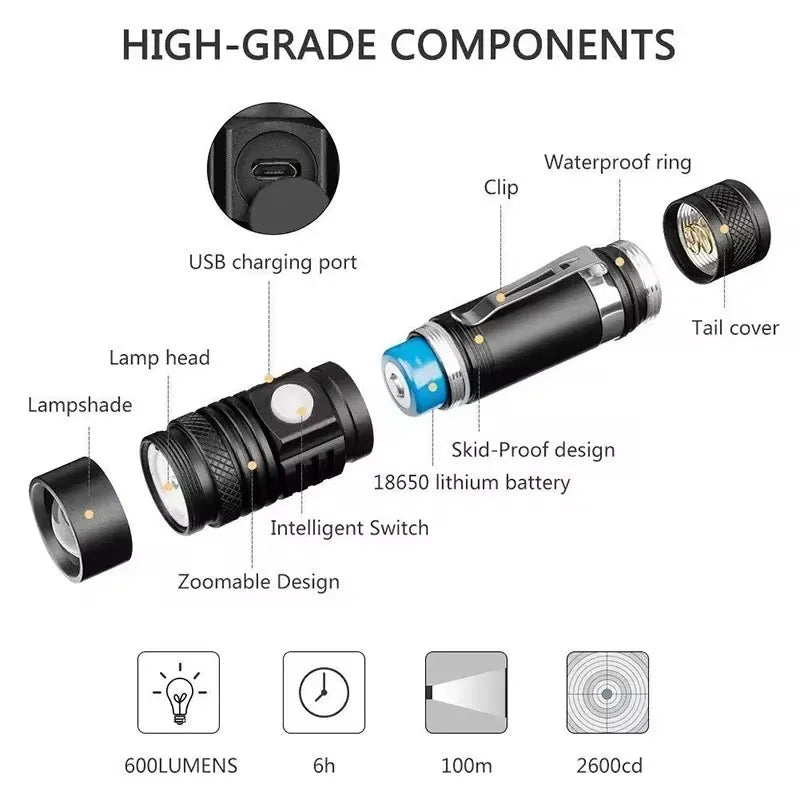High Power Led Flashlights Zoomable Camping Torch With T6 LED Lamp Beads Waterproof 4 Lighting Modes Multi Function USB Charger Oasis Select