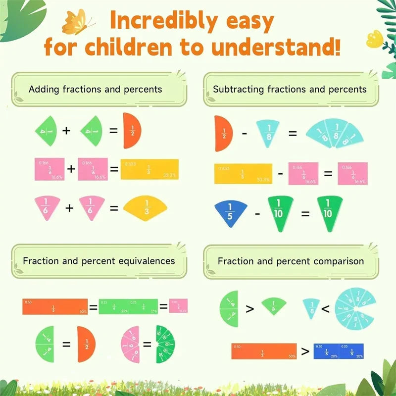Magnetic Fraction Puzzles for Math Mastery Montessori Enlightenment with Fun Arithmetic Teaching Aid Cognitive Educational Toys Oasis Select