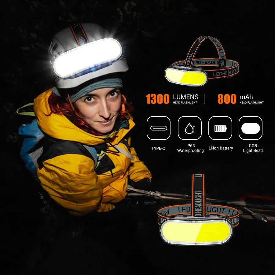 KDULIT COB Floodlight Headlamp USB Rechargeable Head Lamp Waterproof for Outdoor Camping Fishing Hunting Adventure Headlight Oasis Select