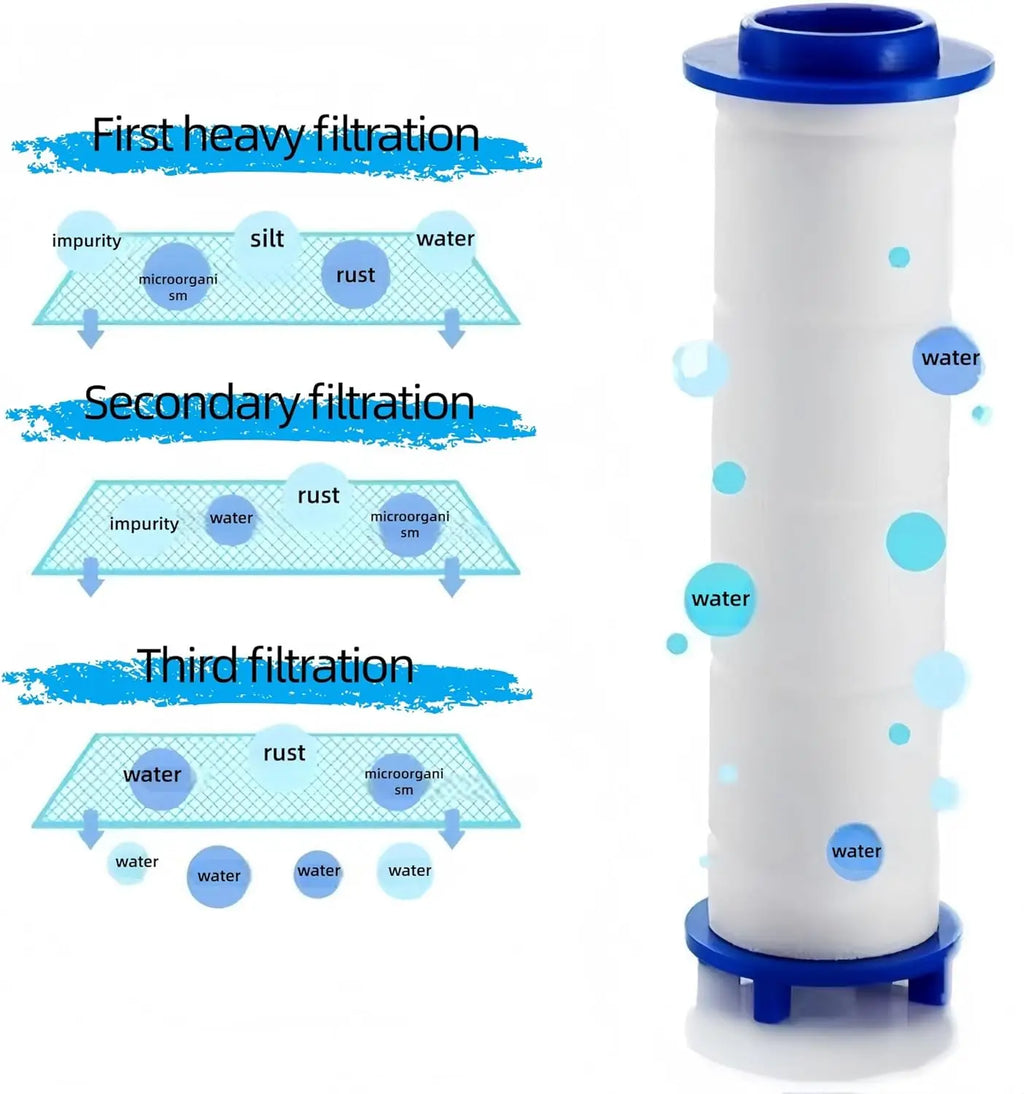 50PCS Shower Head Filter Replacement Showerhead Remove Chlorine/Fluoride/Hard Water/Calcario Hygienic Bathroom Accessories Oasis Select