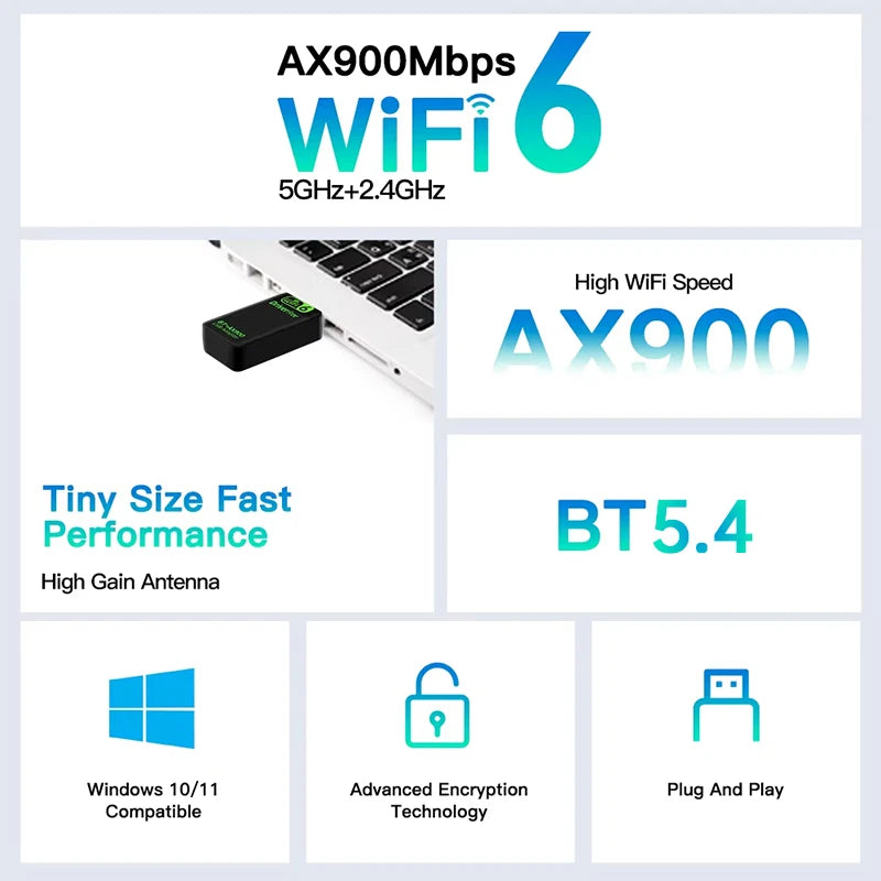 AX900 WIFI6 USB Adapter 2 IN 1 Bluetooth 5.4 Dual Band 2.4G&5G 900Mbps WiFi 802.11AX Wireless Card Receiver Dongle For WIN 10/11 Oasis Select