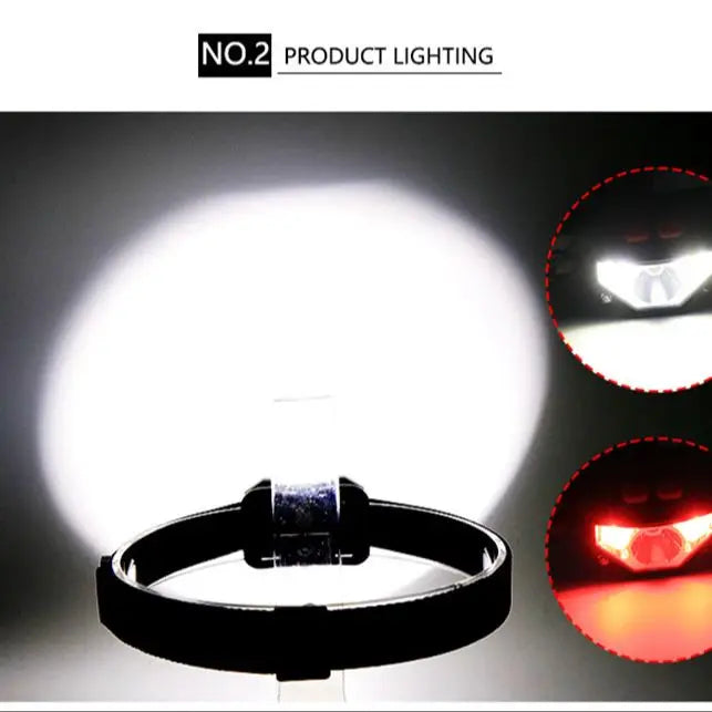 8 Modes Handfress Motion Sensor Powerful LED Headlight headlamp Head Lamp COB Flashlight Torch head light For Camping, fishing Oasis Select