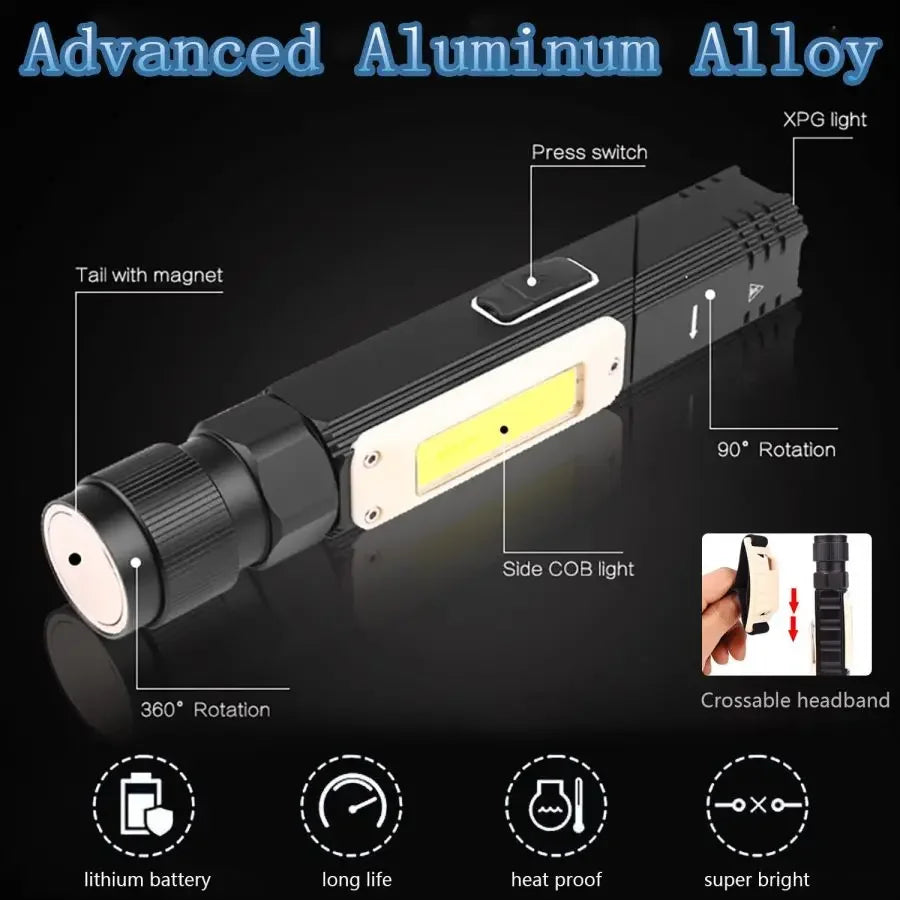 Super Bright LED Flashlight Rechargeable 5 Modes Work Light 90 Degree Twist Rotary Clip Tactical Flashlights Waterproof Torch Oasis Select