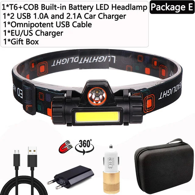 POCKETMAN COB LED Headlamp 300LM USB Rechargeable IPX4