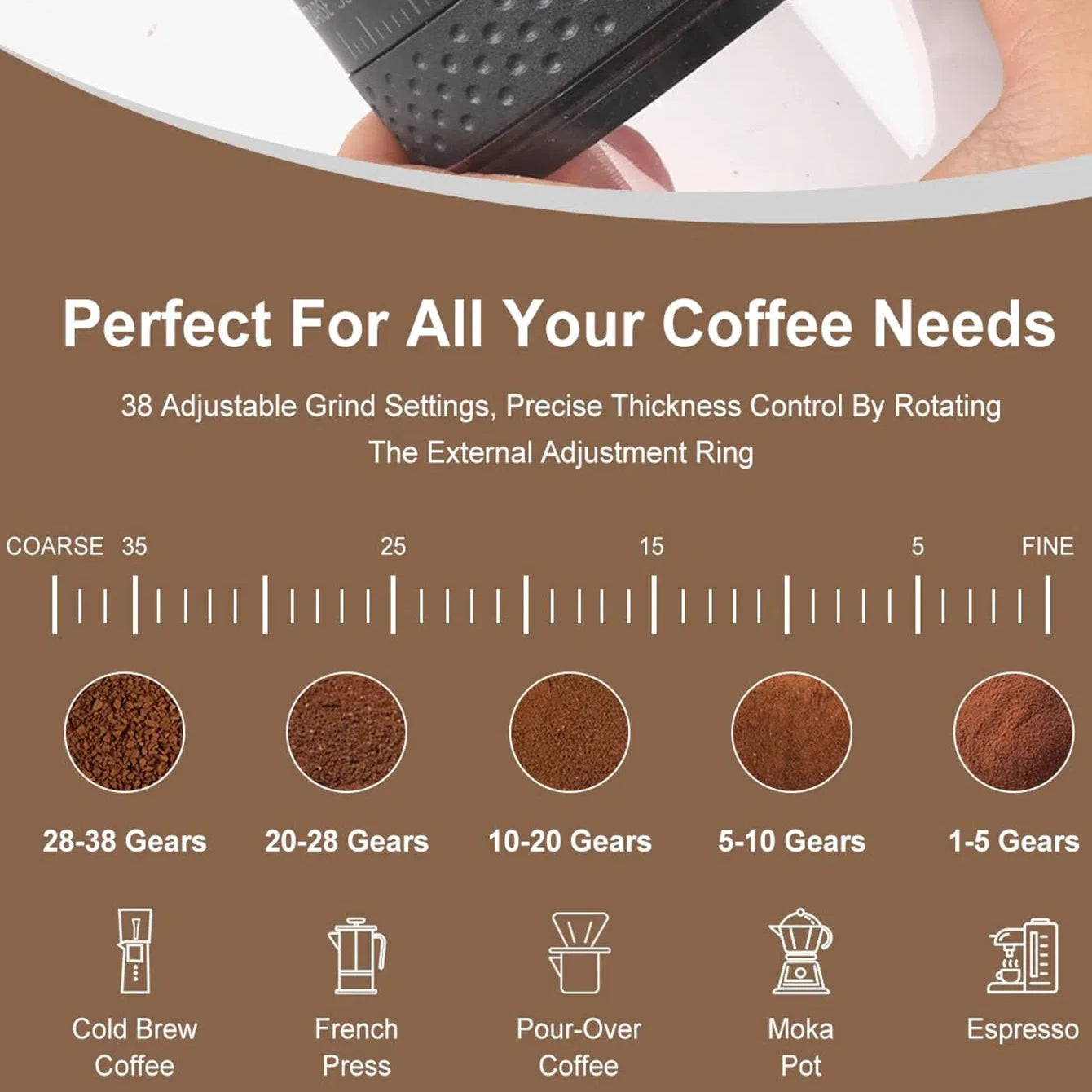 Electric Burr Coffee Grinder – 38 Levels, Rechargeable & Ceramic