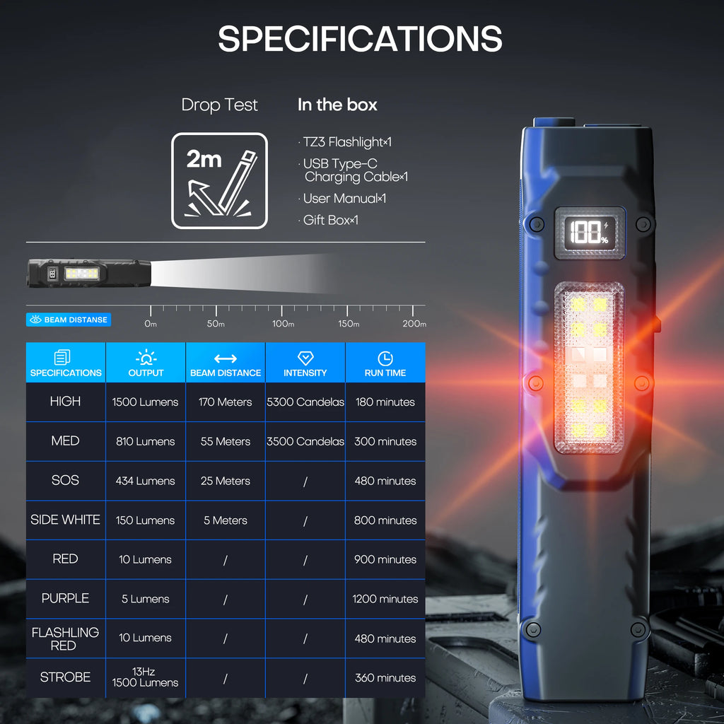 8 Modes EDC Tactical Rechargeable LED Flashlight Dual-Switches Digital Display for Camping Emergency Use Oasis Select
