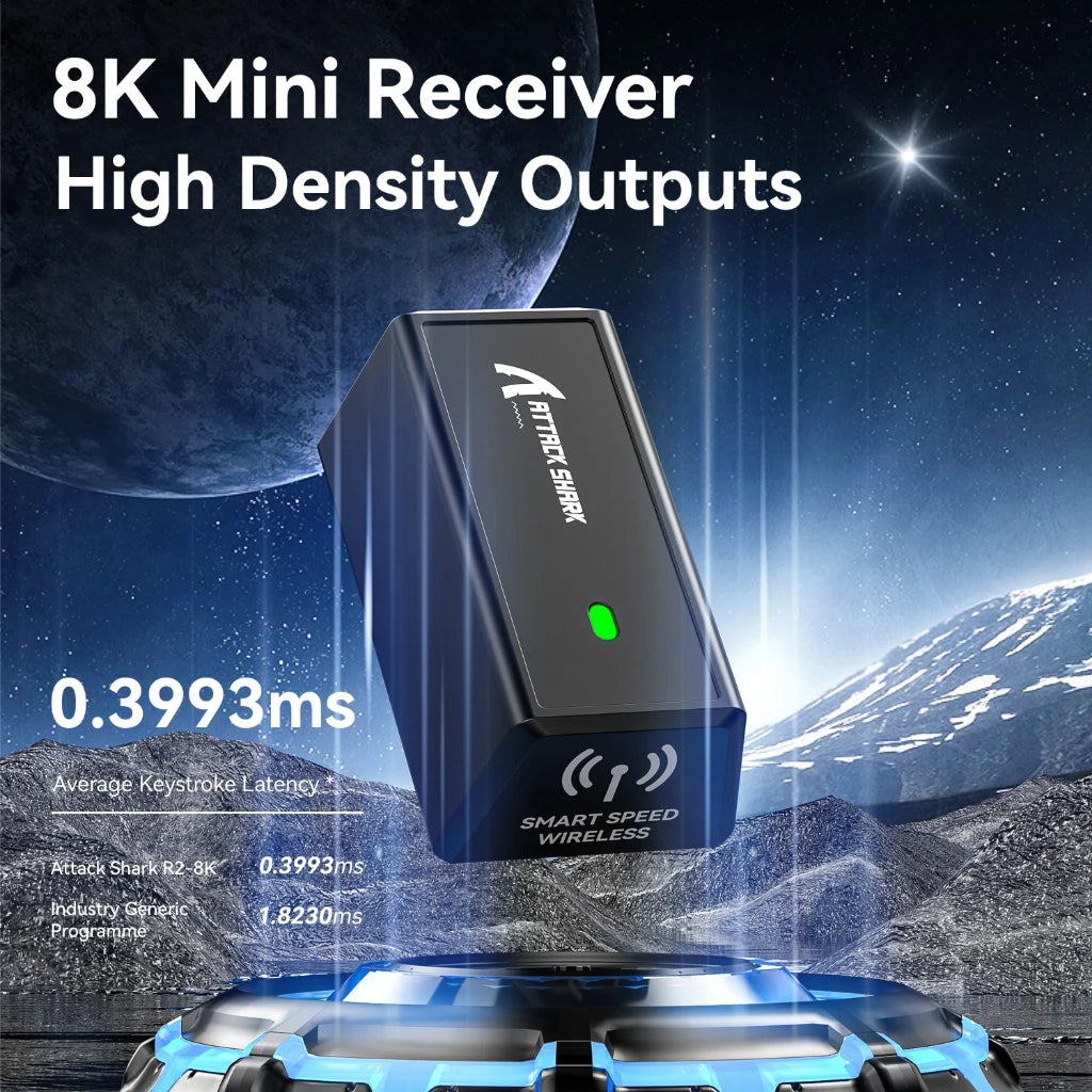 Attack Shark R6 Gaming Mouse 38g Ultra-Light, PAW3950 8K Return Rate Wireless, Nordic 52840, 24000DPI, Tri-Mode Oasis Select