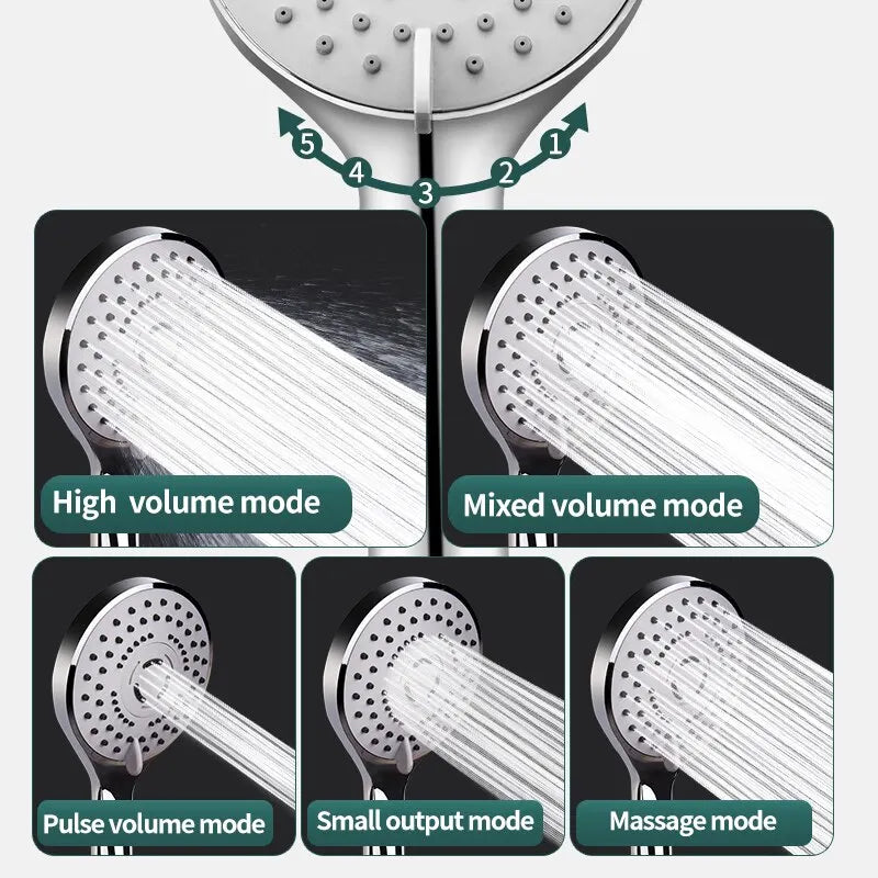 Bathroom Pressurized Hand Shower Package Accessories Shower Nozzle Large Water Output 5 Models Universal Adaptation Save Water Oasis Select