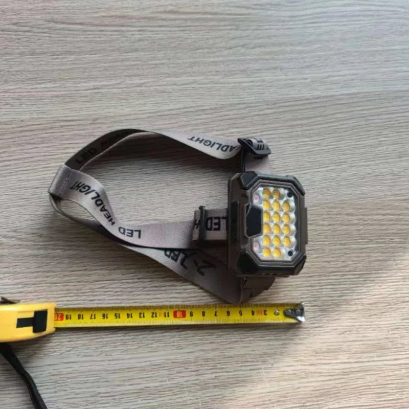 SHINEKNOT 10W LED Headlamp | Type-C Rechargeable, COB+LED