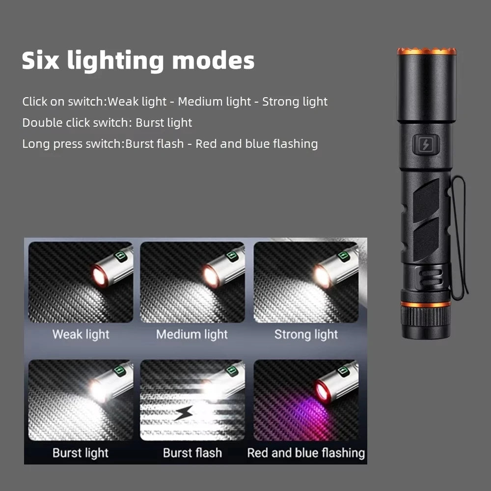 High Power LED Flashlight USB Rechargeable Flashlights Mini Torch Emergency Light Zoom Flashlight Aluminium Alloy Material Oasis Select