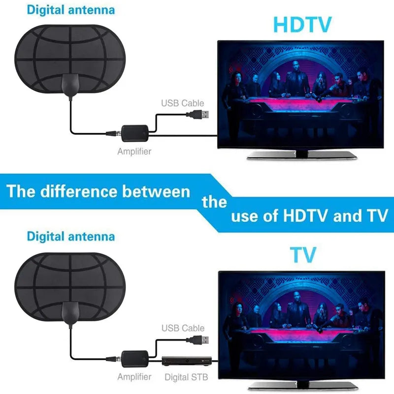 2026 New HDTV Antenna Mini HD Digital TV Antenna DVB-T2 Antenna Oasis Select