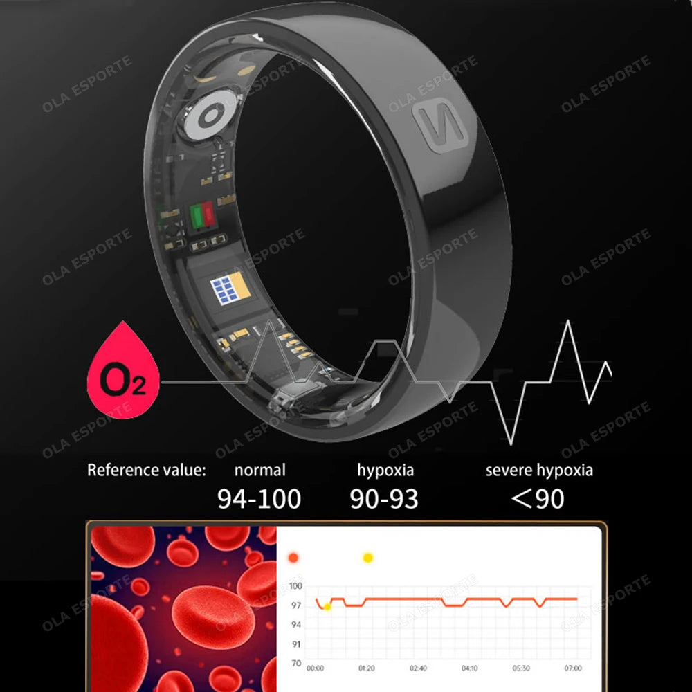 Smart NFC Ceramic Ring – Sleep, Heart Rate & SpO2 Tracker