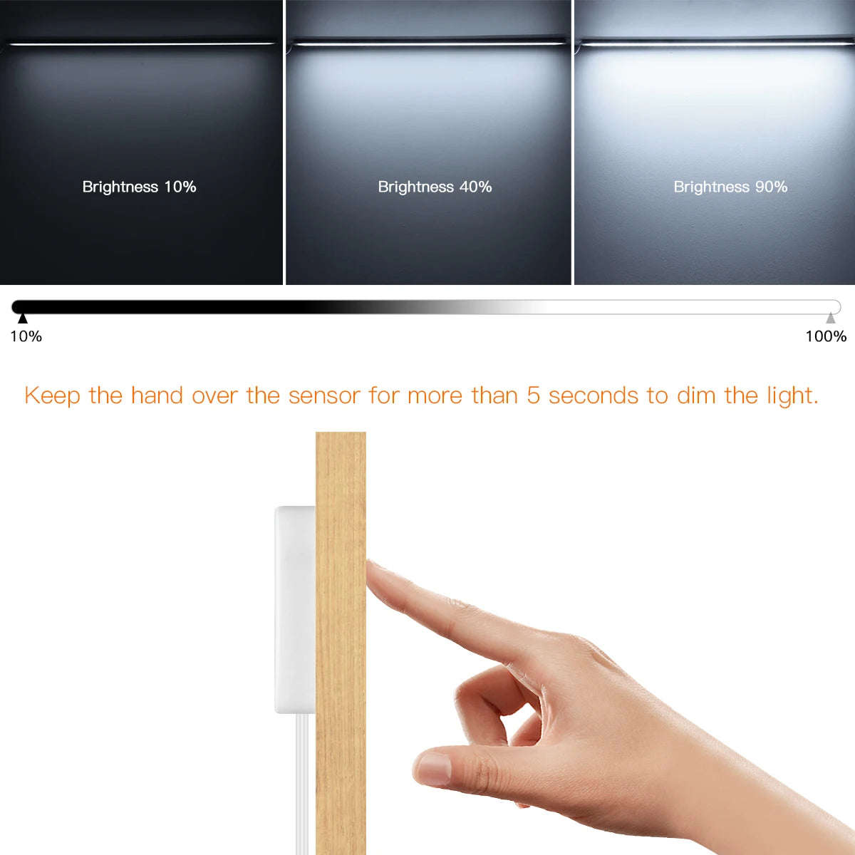 1-6pcs Kitchen LED Under Cabinet Light 12V Penetrable Touch Switch Wood Hand Scan Motion Sensor Dimmable LED Bar Night Lamp EU Oasis Select