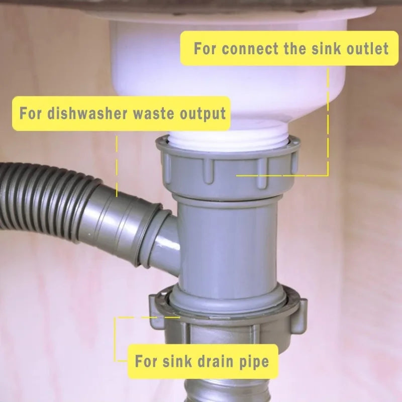 1PC Water Pipe Three-way Head Hose Connection Wash Basin Sink Waterer Pipe Interface Pipe Connector Kitchen Bathroom Accessories Oasis Select Default Title