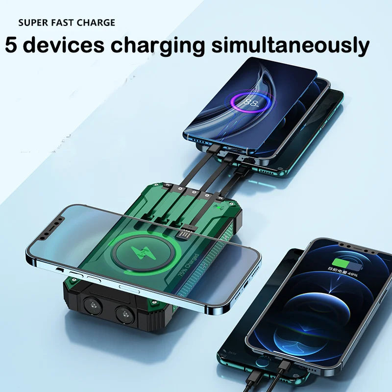 Solar Power Bank 50000mAh IP66 Waterproof Charger/4 Outputs/QI Wireless Charging/Powerful Flashlight for Hiking Travel、Outdoor Oasis Select
