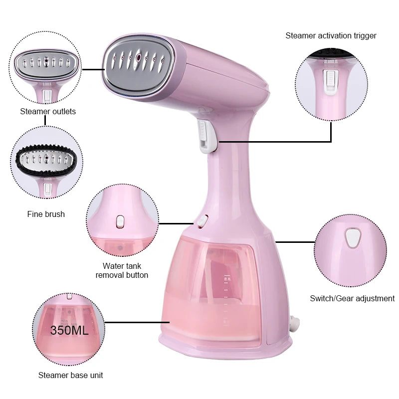 URGGU 1500W Handheld Garment Steamer – Portable 280ml Travel