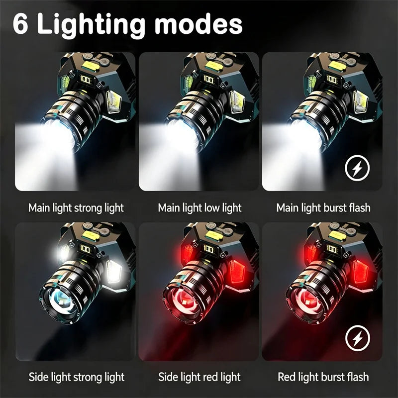 LED Headlamp Motion Sensor, COB & Digital Display | Rechargeable