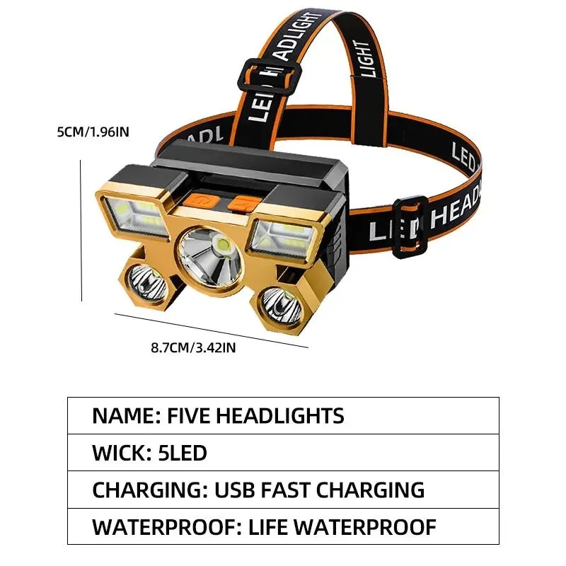 Rechargeable LED Headlamp – Camping, Fishing & Hiking
