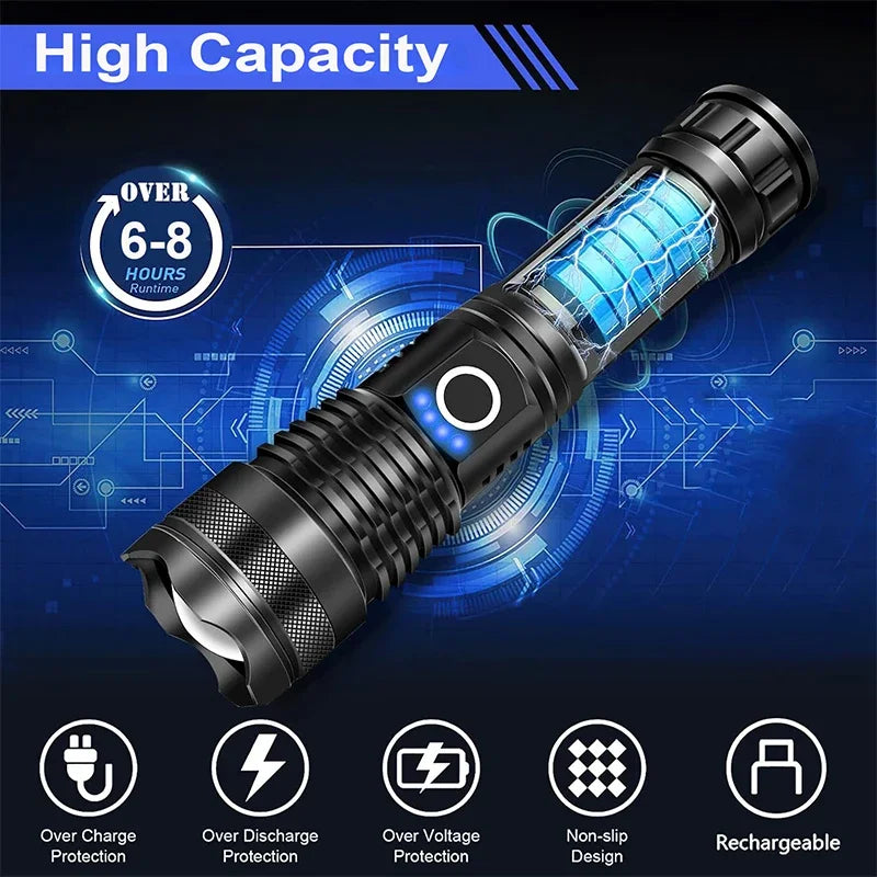 High Power LED Flashlight Rechargeable 5 Mode Aluminum Alloy Telescopic Zoom Torch Tactical Lamp for Outdoor Camping Fishing Oasis Select
