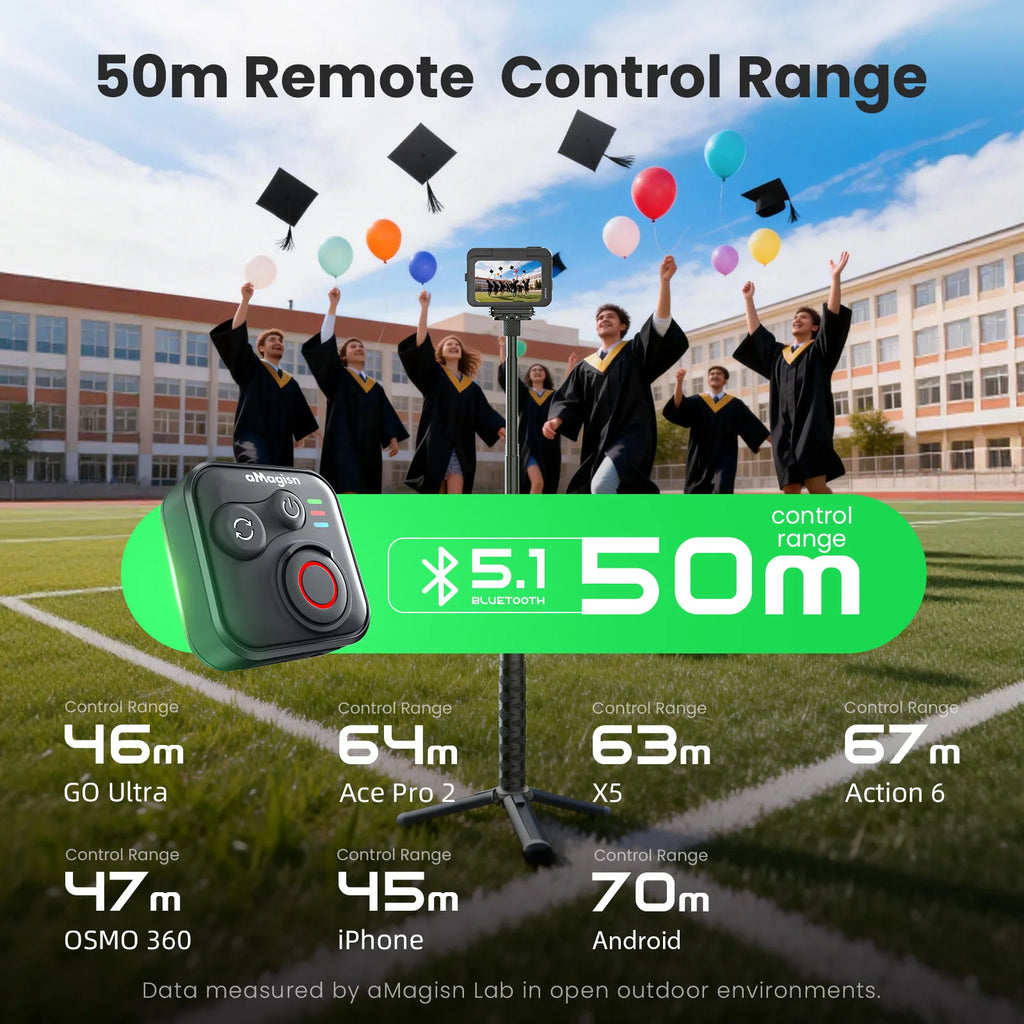 AMagisn Bluetooth Remote for Insta360, GoPro & DJI | 76m Range