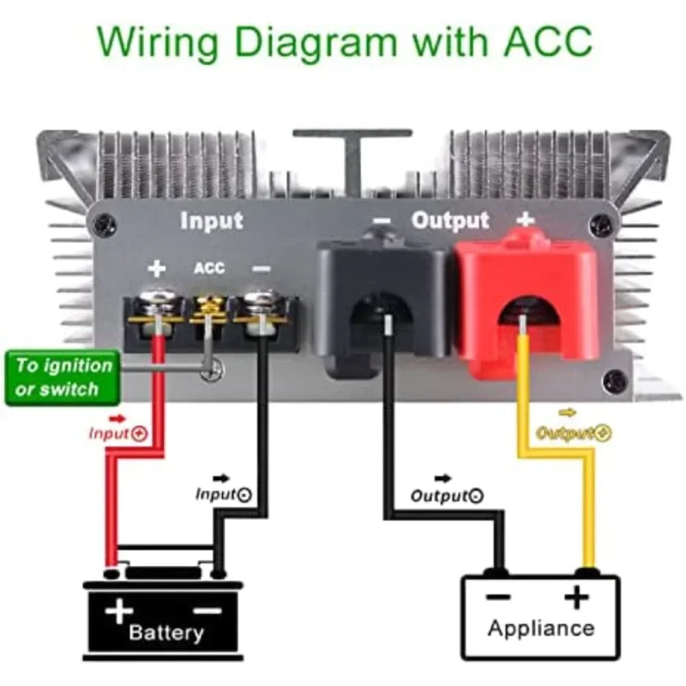 24 Volt to 12 Volt 24V to 12V 85A-300A Step Down Converter Voltage Regulator DC/DC Buck Transformer Power Supply CE Waterproof Oasis Select