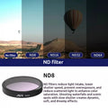 JSR Optical Glass Filters for DJI Osmo Nano – UV CPL ND Star