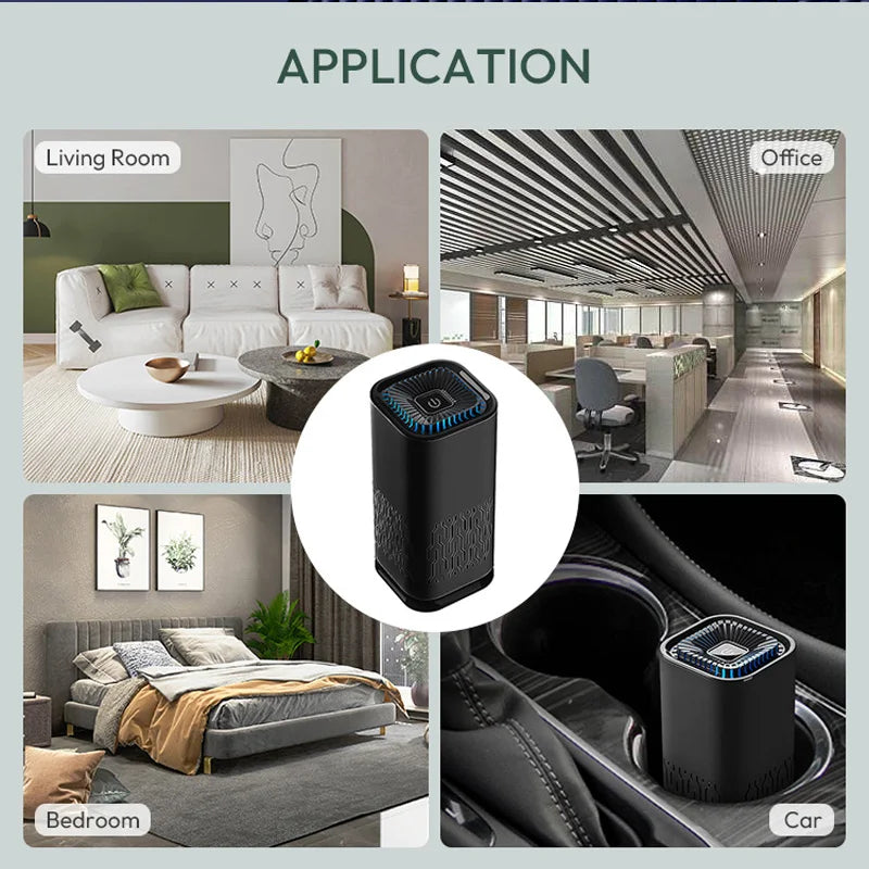 URGGU Mini HEPA Air Purifier – Car & Bedroom Negative Ion