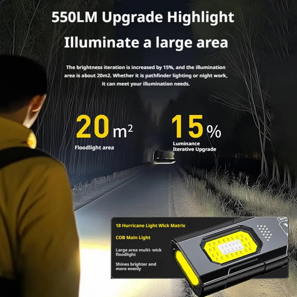 550LM EDC Flashlight USB-C Rechargeable | COB + Red & Blue Modes