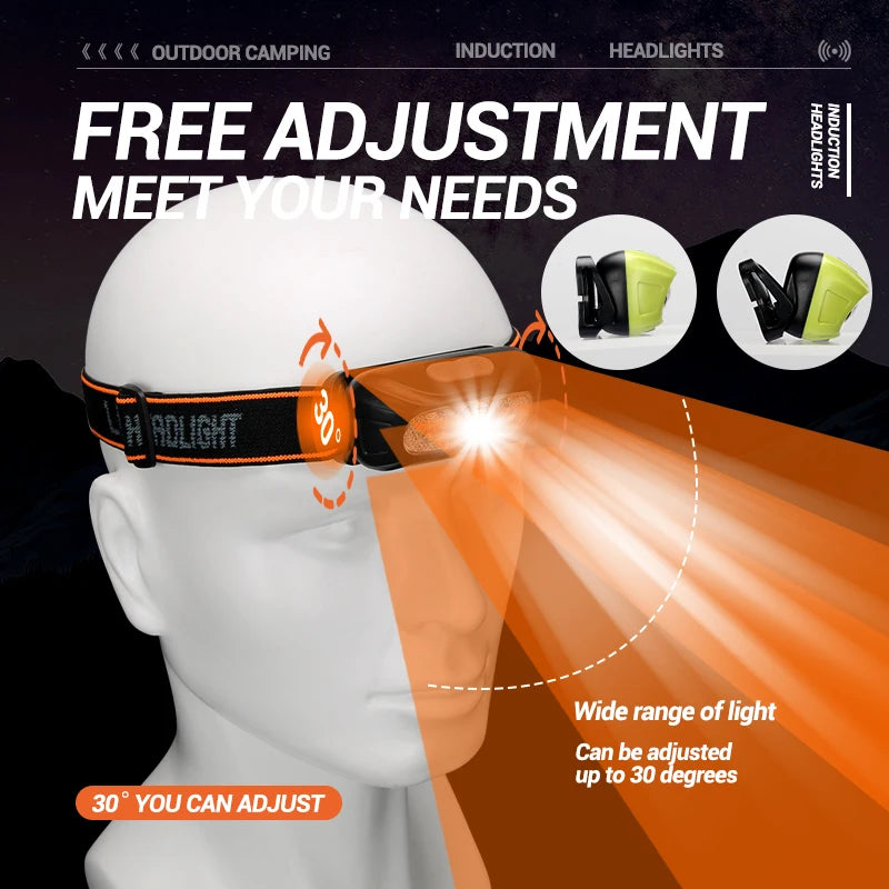 USB Rechargeable LED Headlamp | Motion Sensor, 4 Modes