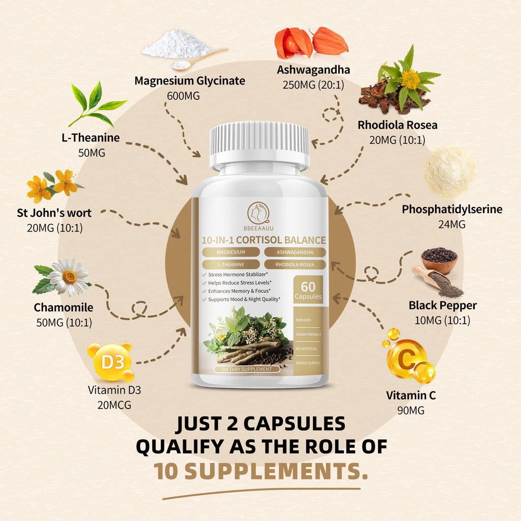 BBEEAAUU Men's&Women's Cortisol Supplements Management Agent Detox Low High Cortisol Levels,Relaxation&Nighttime Support,Non GMO Oasis Select