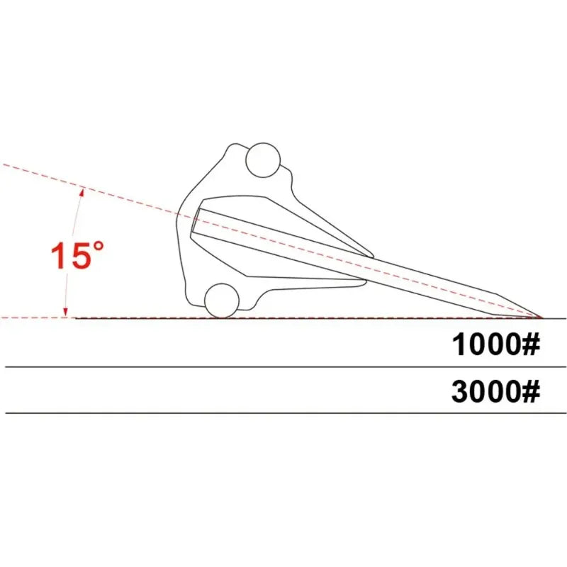 Knife Sharpening Angle Guide Clip Fixed Positioner for Consistent Edge Sharpening and Kitchen Tool Maintenance Kitchen Tools Oasis Select