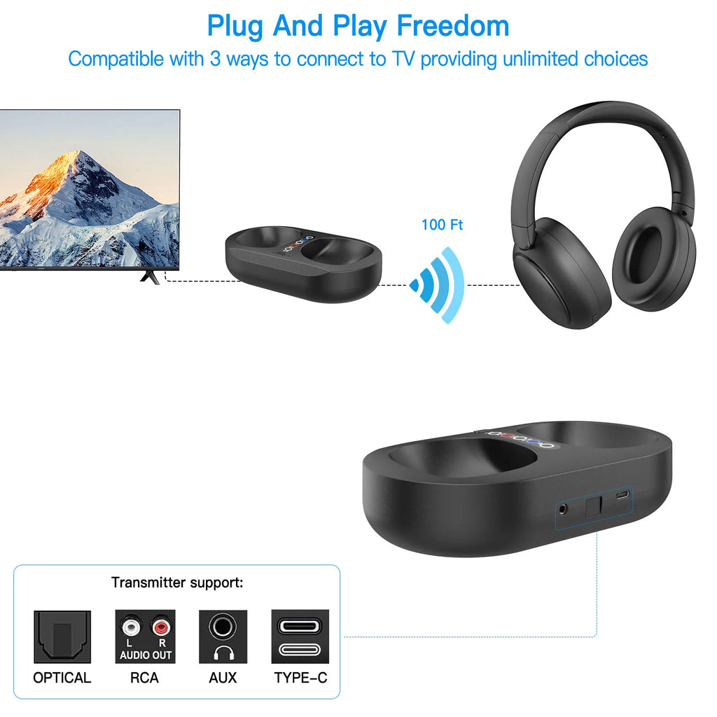 TV Headphone Wireless TV Headphone Battery Level Display 2.4G Bluetooth 5.3 50 Hours Playback with Charging Base for Xmas Gift Oasis Select