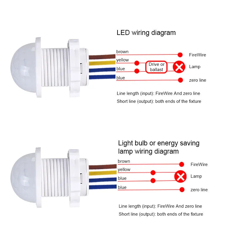 110V 220V Mini Motion Sensor Pir Infrared Motion Sensor Smart Switch Sensor Smart Home Human Body Automatic Sensor Night Lamp Oasis Select