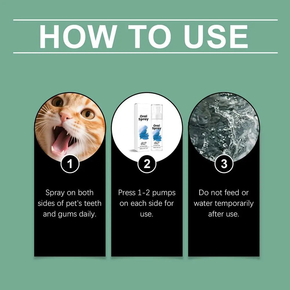 Professional Pet Breath Spray 1/2/3 BOX for Bad Breath Dog Cat Oral Hygiene Cleaner Fresh Scent Gum Protection Plaque Oasis Select