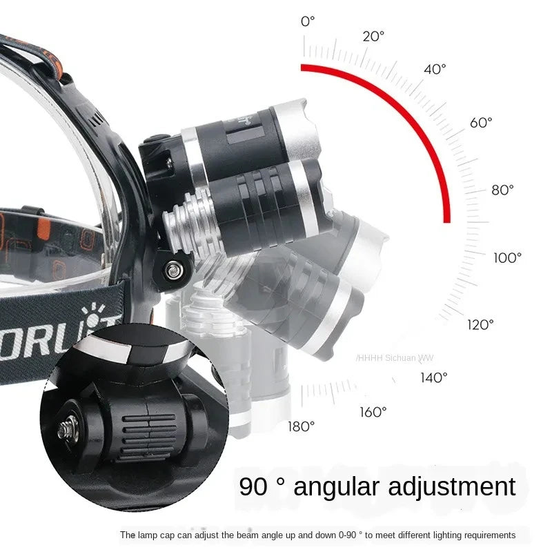 Super Bright Led Headlamp Use 18650 Battery Rechargeable Fishing Headlight Outdoor Hunting Camping Waterproof Head Light Oasis Select